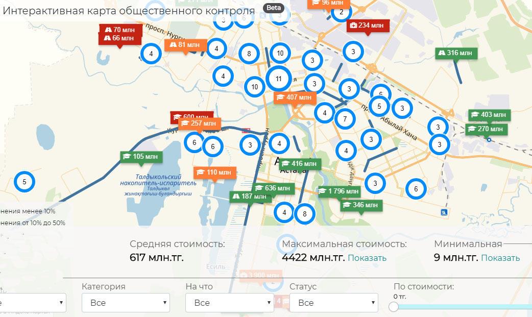 Жеке даму карта ересек топ